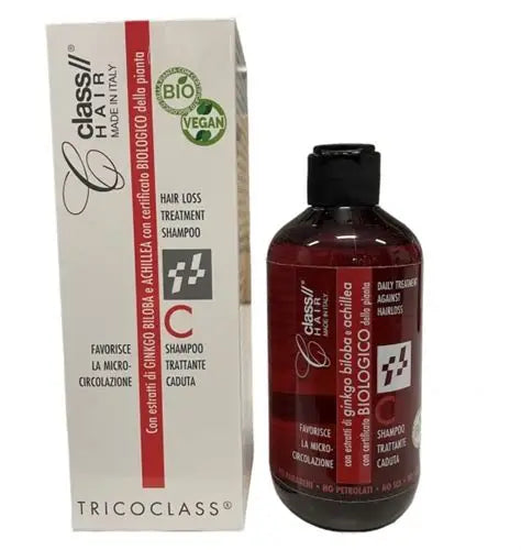 PACCHETTO SCONTO ANTICADUTA 1 SHAMPOO 1 CONFENZIONE FIALEANTICADUTA