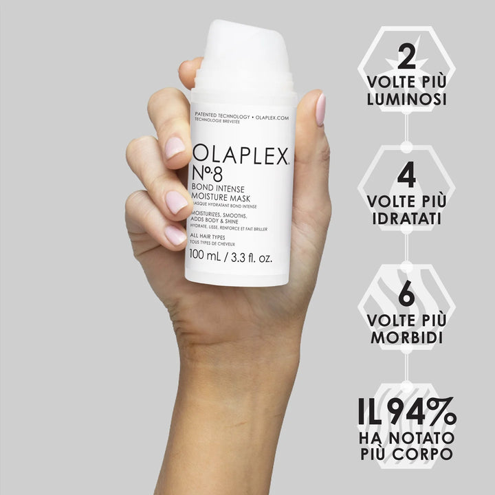 Olaplex N.8 Bond Intense Moisture Mask
